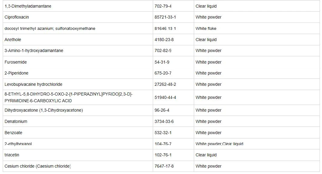 (DMF) CAS 68122 with High Qualty and High Purity in Stock